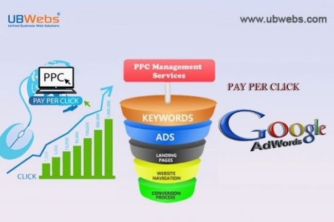 How can a PPC management agency help your business?