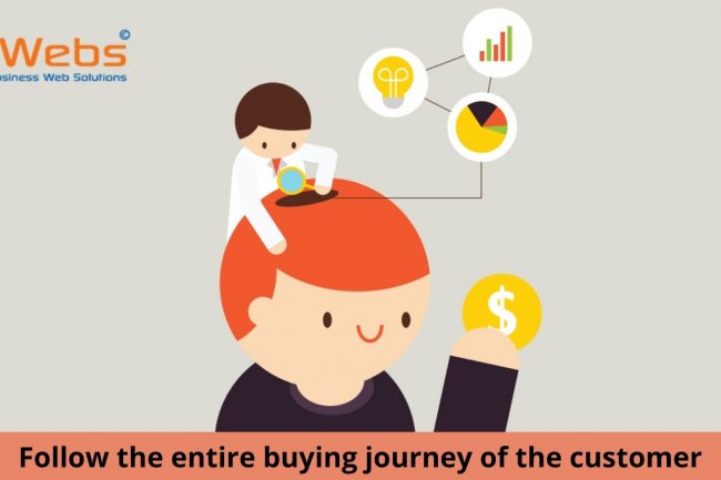 Follow the entire buying journey of the customer